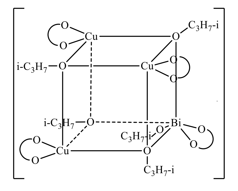 The layout of chemical bonds in μ-isopropoxo-(copper (1), bismuth (2)) acetylacetonate